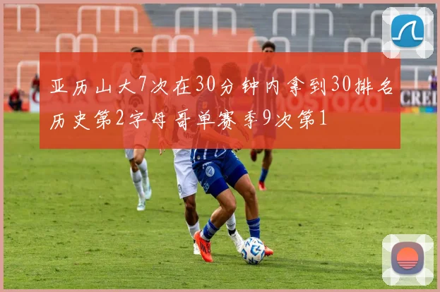 亚历山大7次在30分钟内拿到30排名历史第2字母哥单赛季9次第1
